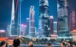 中国科技服务业，机遇与挑战的双重奏